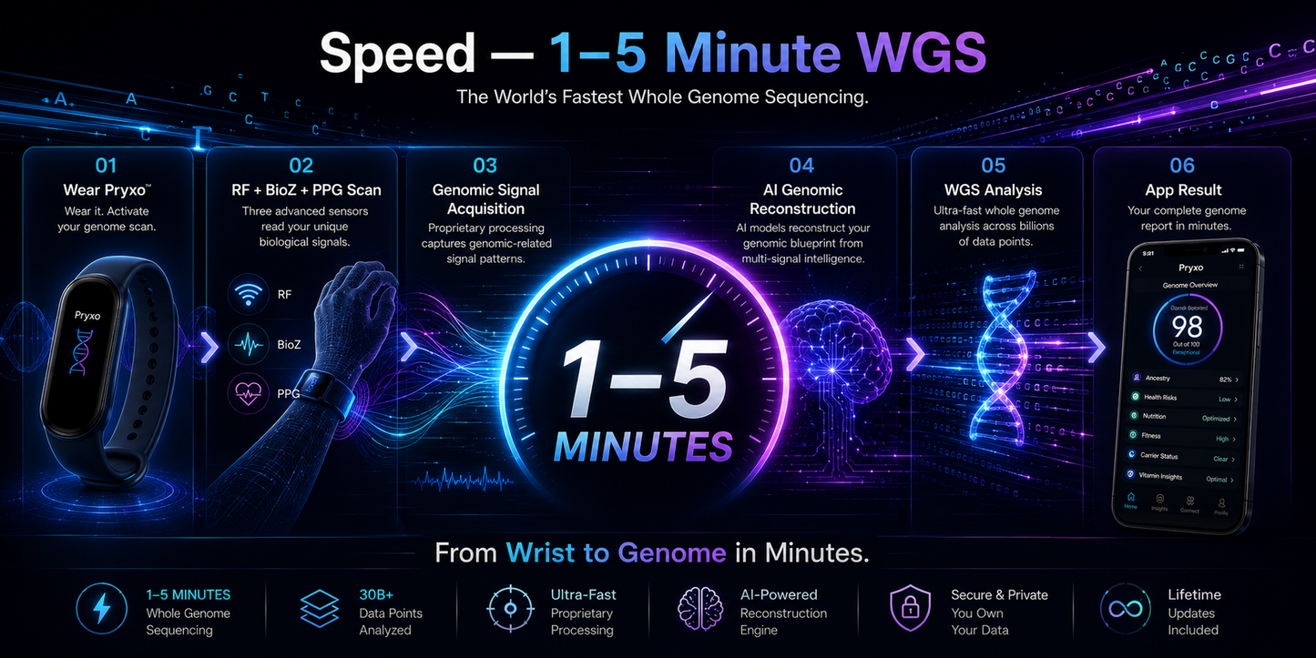 🆕2026 NEW LAUNCH • 63% OFF • LIMITED TIME🎉