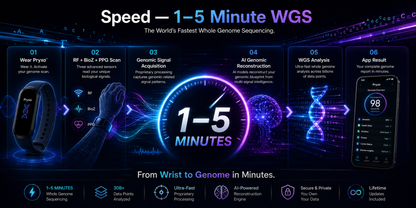 🆕2026 NEW LAUNCH • 63% OFF • LIMITED TIME🎉