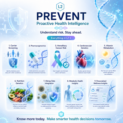 🆕2026 NEW LAUNCH • 63% OFF • LIMITED TIME🎉